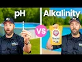 Pool Chemistry for Beginners pH and Alkalinity Swim University