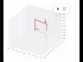 Robotics 2 Robotics Toolbox by Peter Corke for Python