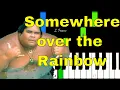 Somewhere Over The Rainbow - Israel | Easy piano