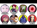 Download Lagu Every Unsolved HunterxHunter Mystery Explained in 20 Minutes