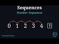 Number Sequences Find the Next Number