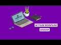GIT workflow with GitFlow - DevOps practice