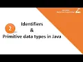 Java Programming Lesson 2 identifiers and Primitive data types