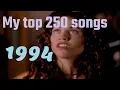 Download Lagu My top 250 of 1994 songs