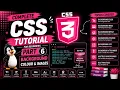 CSS Tutorial Part-6 Background Color Background Image in CSS Complete Beginner Guide