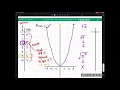 6 1 Part 1 - Inverse Functions Review