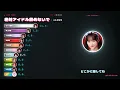「絶対アイドル辞めないで / =LOVE」歌割り