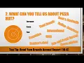 Top 5 Pizza Hut Interview Questions and answers