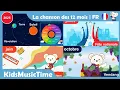 Edition 2025 12 La chanson des 12 mois Months of the Year Song in French
