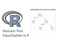 Decision Tree Classification in R