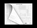 Song for My Father by Horace Silver | Arr. by Paul Murtha