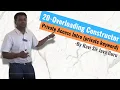 20 - Overloading Constructor in Java Private Access private keyword