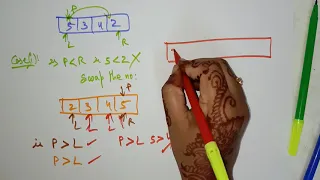 Quick sort example Divide Conquer DS Data Structures Lec-61 Bhanu Priya