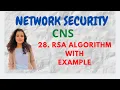 RSA Algorithm - Asymmetric key cryptography CNS