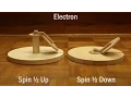 Demonstration of Spin