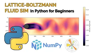 Simple Lattice-Boltzmann Simulator in Python Computational Fluid Dynamics for Beginners