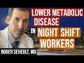 Night Shift Workers Can Mitigate the Risk of Metabolic Disease by Not Eating at Night