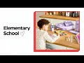 The Ultimate Back to Class Checklist for Elementary School Canadian Tire