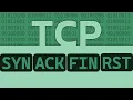 TCP - 12 simple ideas to explain the Transmission Control Protocol