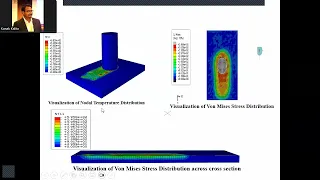 Revolutionizing Welding with AI & Finite Element Simulation | Keynote by Dr. Kanak Kalita