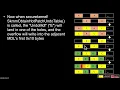 Vulns1001 03 Heap Buffer Overflow CVE-2020-0917 03 Exploit
