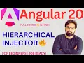 Angular Hierarchical Injector Providers Explained Interview Level Code Hindi