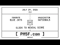 Toronto Blue Jays TOR Washington Nationals WSH MLB Final Box Score JULY 29 2026