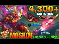 Download Lagu 4,300+ Matches Moskov Powerful Goldlaner - Top 1 Global Moskov by élweny - Mobile Legends