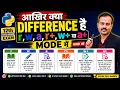 File Handling Modes in Python r w a r w a Full Comparison with Example in hindi