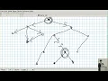Francois Rene Rideau - Auto Merkleization Where FP meets Algebra Metaprogramming and OO