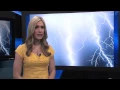 April 2015 - All About Lightning