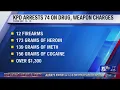 Knoxville Police arrest 74 on drug and weapon charges