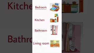 اجزاء المنزل English تعليم الانجليزية انجليزي 