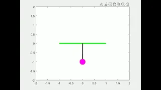 Simple Pendulum Second Order Differential Equation using MATLAB