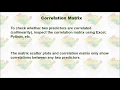 Multicollinearity and its Detection in Python