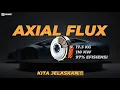 Motor Axial Flux YASA :Terlalu Kecil Terlalu Ringan Dan Terlalu GanaS Membuat Lamborghini Jatuh Hati