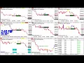 Algo-trading-strategy Automated Futures Trading System NinjaTrader Strategy 32026