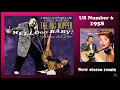 The Big Bopper   Chantilly Lace 2021 stereo remix