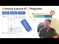 C - 29 Memory layout of C programs Stack Heap Initialized Un-Initialized Data Segment BSS