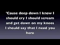 Download Lagu Hot Chelle Rae   Honestly LYRICS