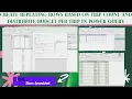 Create Repeating Rows based on Trip Count and Distribute Budget per Trip in Power Query