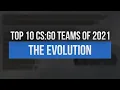 Top 10 CS GO teams of 2021 - The evolution