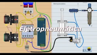 Eletropneumática