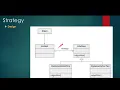 Design Pattern - Tap 5 Strategy Template Hoc Lap Trinh