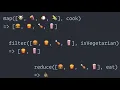 Les methodes de tableau array en JavaScript