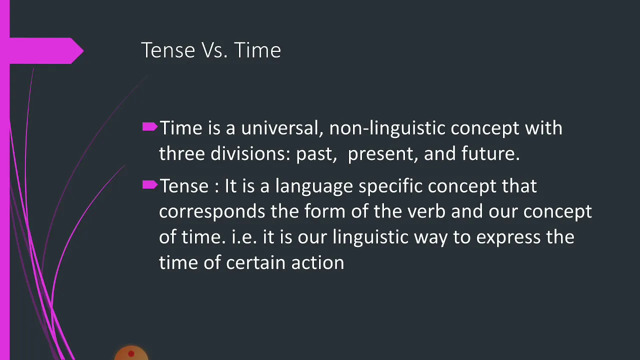 Time, tense, aspect, and mood