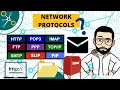 Network Protocol Computer Networks SMTP IMAP POP3 TCPIP FTP HTTPs