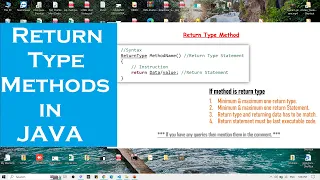 Return Type Method in Java Java Return Keyword