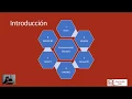 003 - Querying Data with Transact-SQL SQL Server 2019