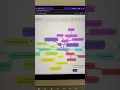 Turn your pdf into diagram in seconds